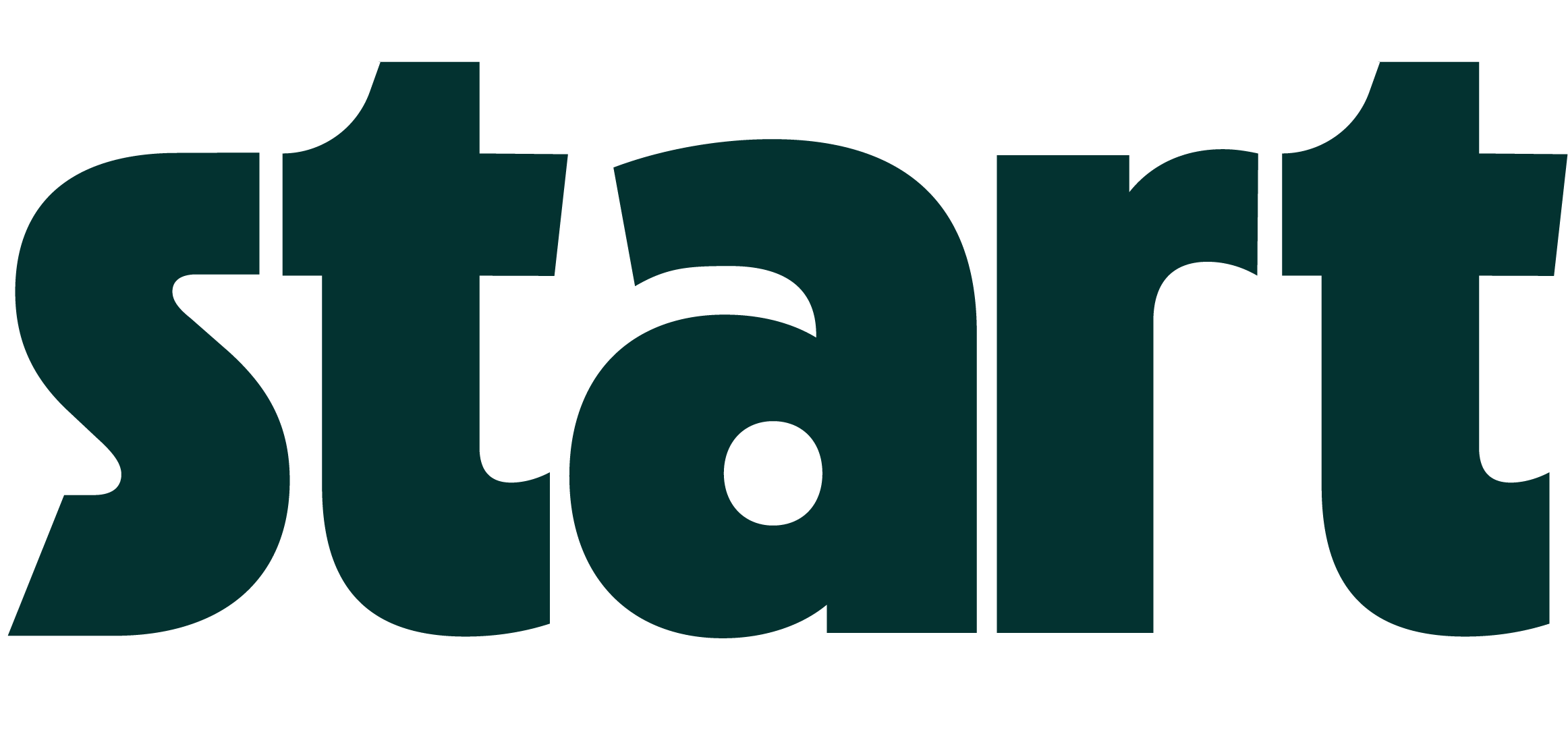 START territoire